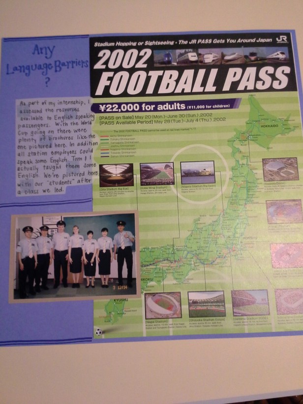 My scrapbook page including a guide for the 2002 World Cup fans